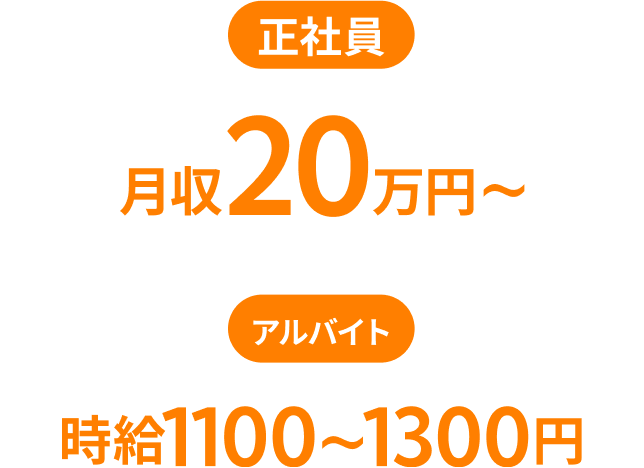 平均給与